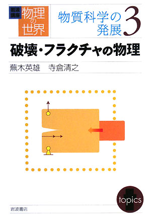 岩波講座物理の世界　物質科学の発展　３　