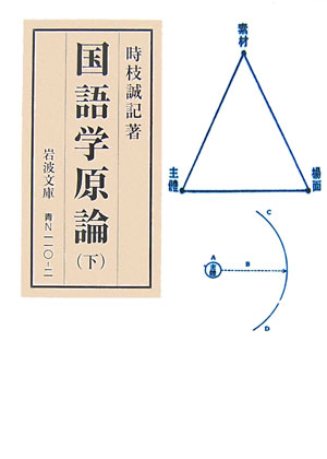 国語学原論　下　　（岩波文庫　青　Ｎ　１１０－２）