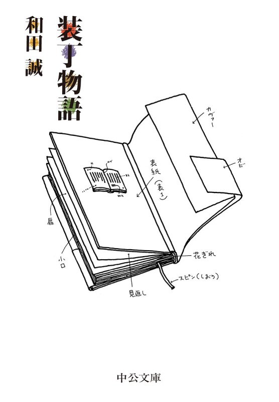 装丁物語　４ー１　点字版　　点字版（中公文庫　わ２５－１）