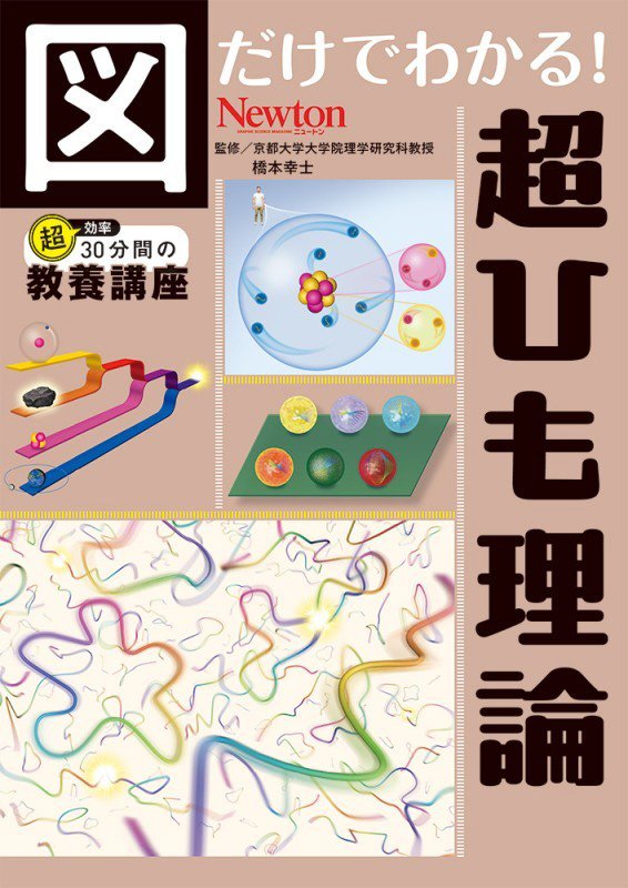 図だけでわかる！超ひも理論　　（超効率３０分間の教養講座）