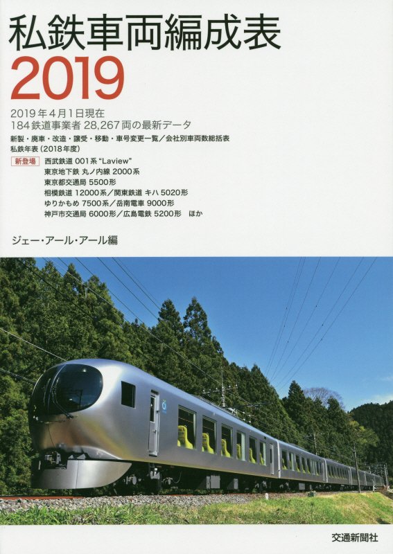 私鉄車両編成表　２０１９