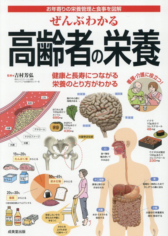 ぜんぶわかる高齢者の栄養　お年寄りの栄養管理と食事を図解　