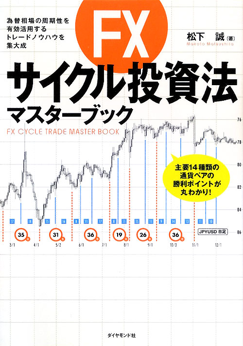ＦＸサイクル投資法マスターブック　為替相場の周期性を有効活用するトレードノウハウを集大成　