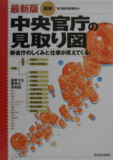 図解中央官庁の見取り図　最新版　新省庁のしくみと仕事が見えてくる　