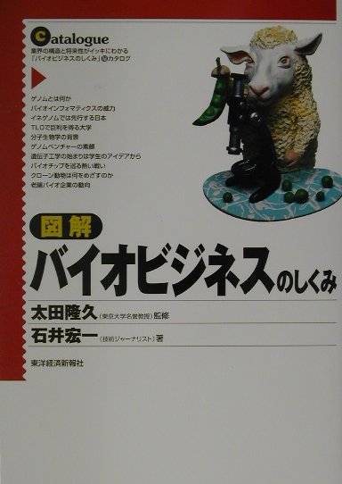 図解バイオビジネスのしくみ　