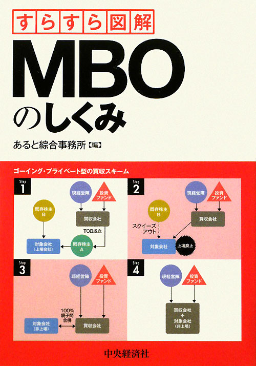 すらすら図解ＭＢＯのしくみ　ゴーイング・プライベート型の買収スキーム　