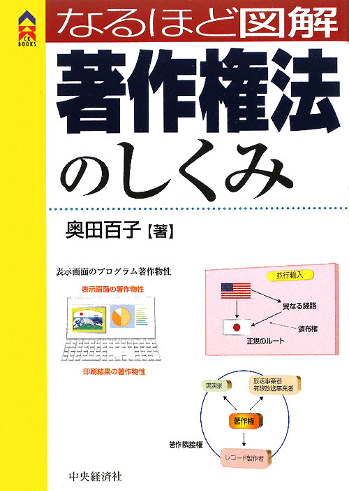 なるほど図解著作権法のしくみ　　（ＣＫ　ＢＯＯＫＳ）