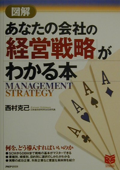 図解あなたの会社の経営戦略がわかる本　　（ＰＨＰビジネス選書）
