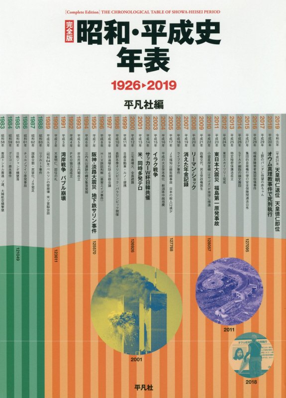 昭和・平成史年表　１９２６－２０１９　　完全版