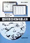 理科年表ＣＤ－ＲＯＭを楽しむ本　　（理科年表読本）