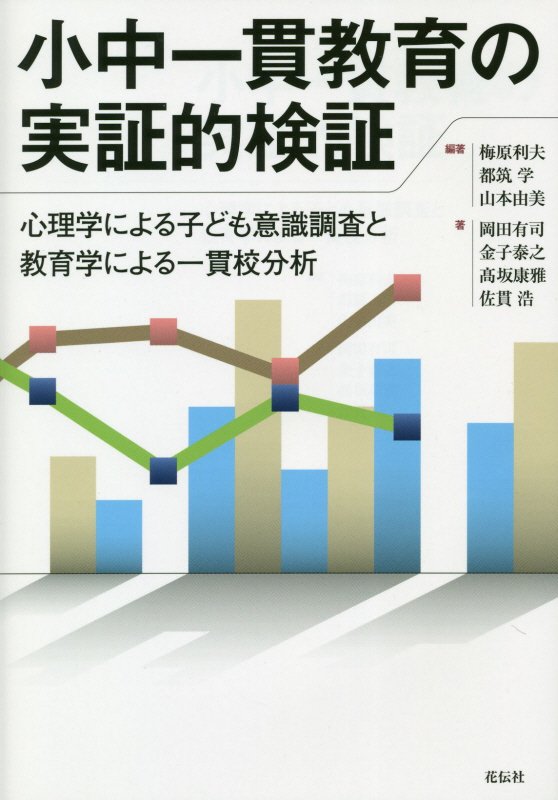 小中一貫教育の実証的検証　心理学による子ども意識調査と教育学による一貫校分析　