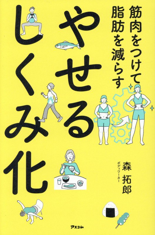 筋肉をつけて脂肪を減らすやせるしくみ化　