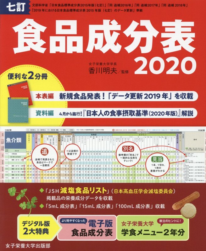食品成分表　七訂　２０２０
