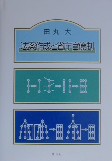 法案作成と省庁官僚制　