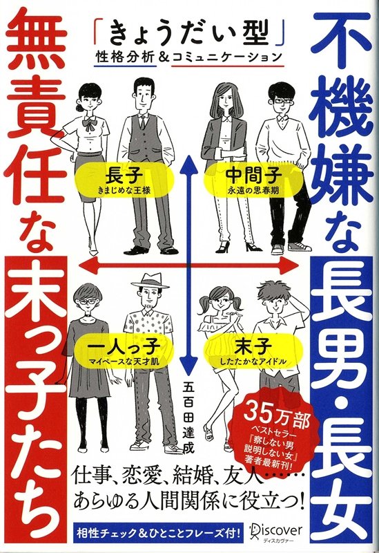 不機嫌な長男・長女無責任な末っ子たち　「きょうだい型」性格分析＆コミュニケーション　