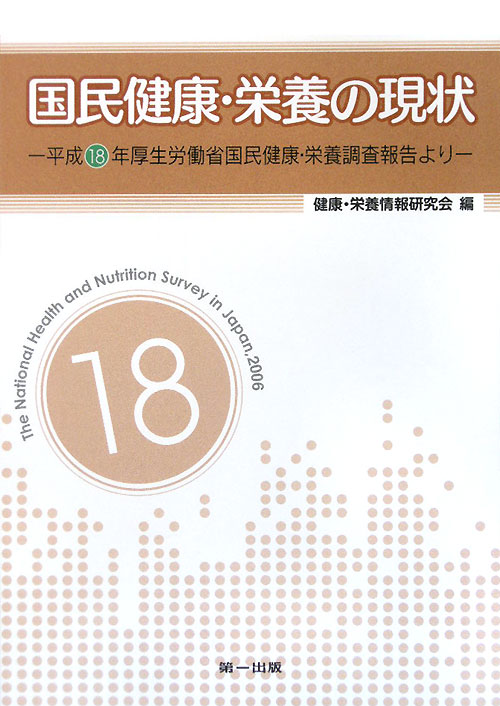 国民健康・栄養の現状　平成１８年厚生労働省国民健康・栄養調査報告より　