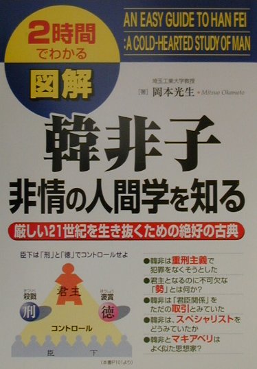 図解韓非子非情の人間学を知る　２時間でわかる　厳しい２１世紀を生き抜くための絶好の古典　