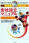図解資本金１円からの会社設立マニュアル　