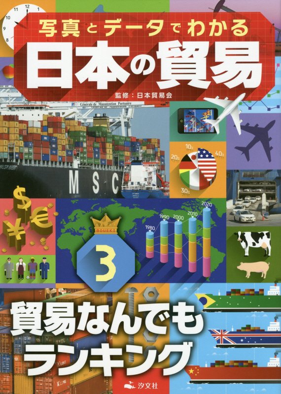 写真とデータでわかる日本の貿易　３　貿易なんでもランキング