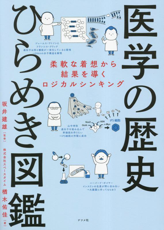 医学の歴史ひらめき図鑑　柔軟な着想から結果を導くロジカルシンキング　