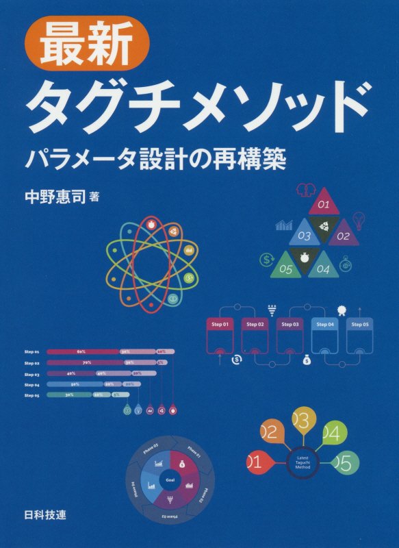 最新タグチメソッド　パラメータ設計の再構築　