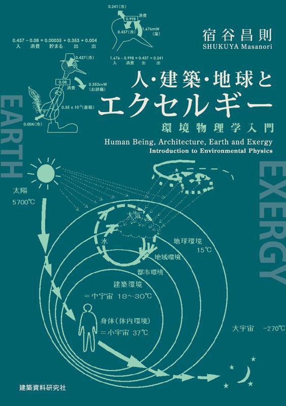人・建築・地球とエクセルギー　環境物理学入門　